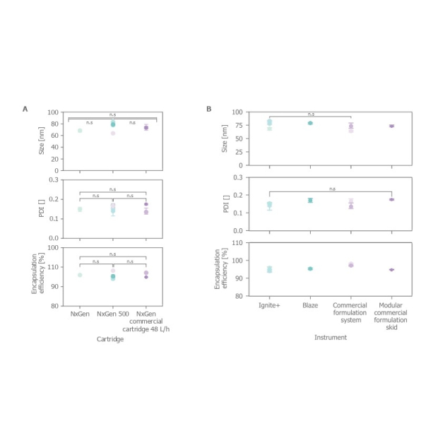 CFS™ 奈米藥物GMP商品製備系統.jpg