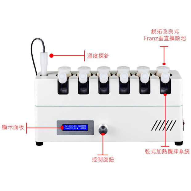 RT806 手動取樣經皮吸收系統.jpg