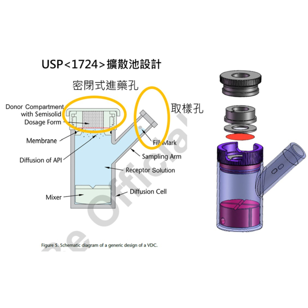 RT806 手動取樣經皮吸收系統.jpg