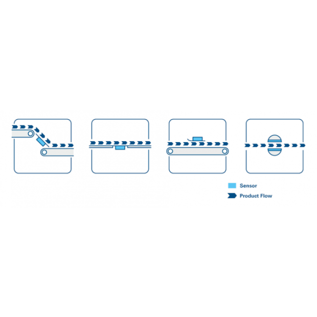 MW4260 微波水分分析儀.png